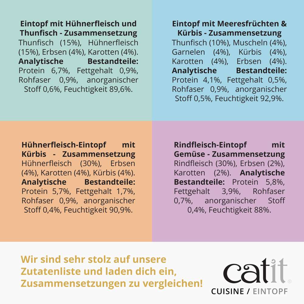 Catit Cuisine Eintopf, 95 g