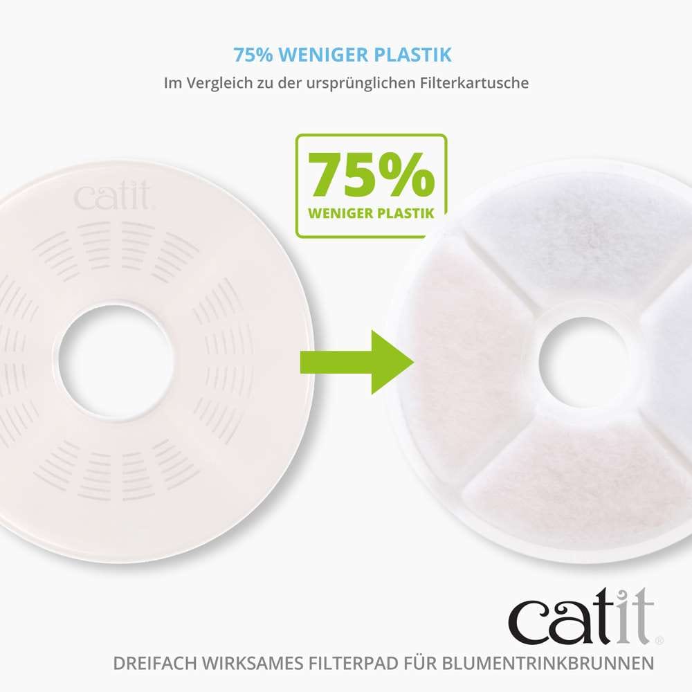 Catit Triple Action Filter rahmenlos für Blumentrinkbrunnen