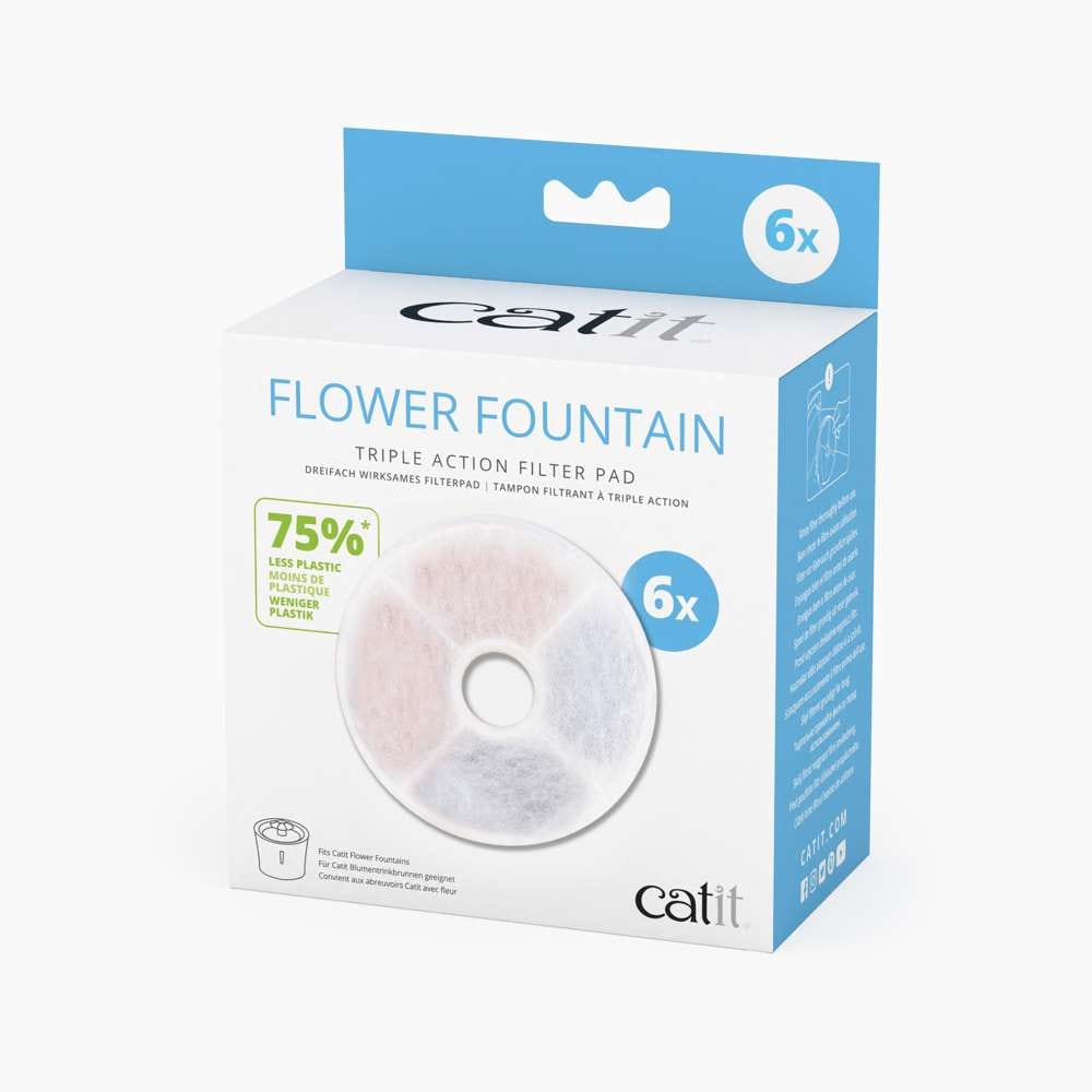 Catit Triple Action Filter rahmenlos für Blumentrinkbrunnen
