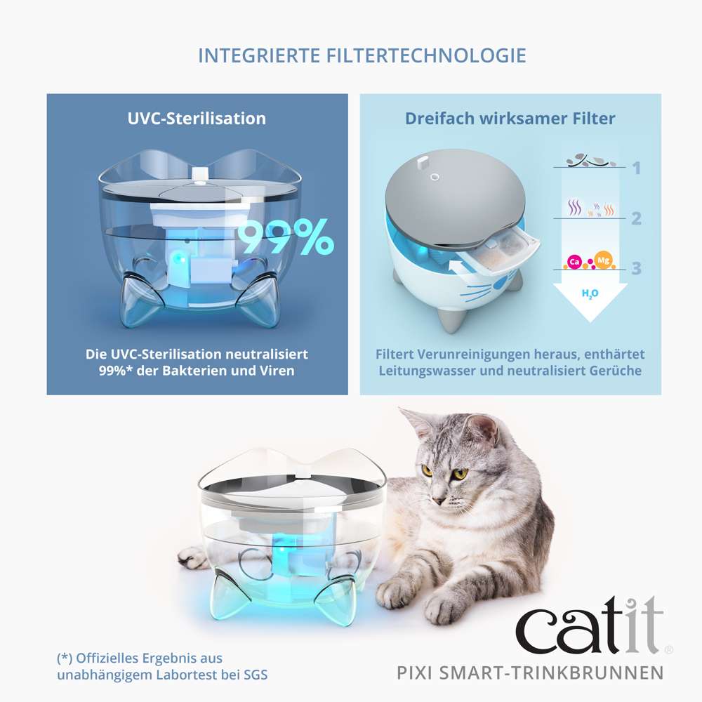 Die UVC-Sterilisation neutralisiert 99 % der Bakterien und Viren gemäß eines offiziellem Labortests bei SGS. Dreifach wirksamer Filter filtert Verunreinigungen heraus, enthärtet Leitungswasser und neutralisiert Gerüche.