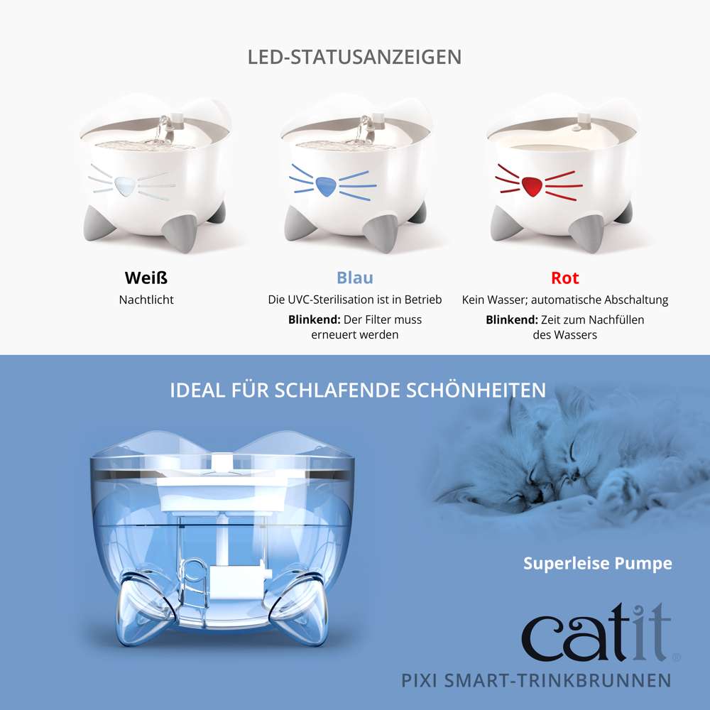 LED-Statusanzeigen: Weiß für Nachtlicht. Blau für UVC-Sterilisation. Blinkend, wenn der Filter erneuert werden muss. Rot, wenn Wasser nachgefüllt werden muss.