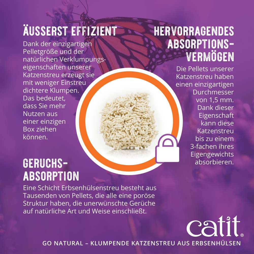 Catit Go Natural! Klumpende Katzenstreu aus Erbsenhülsen
