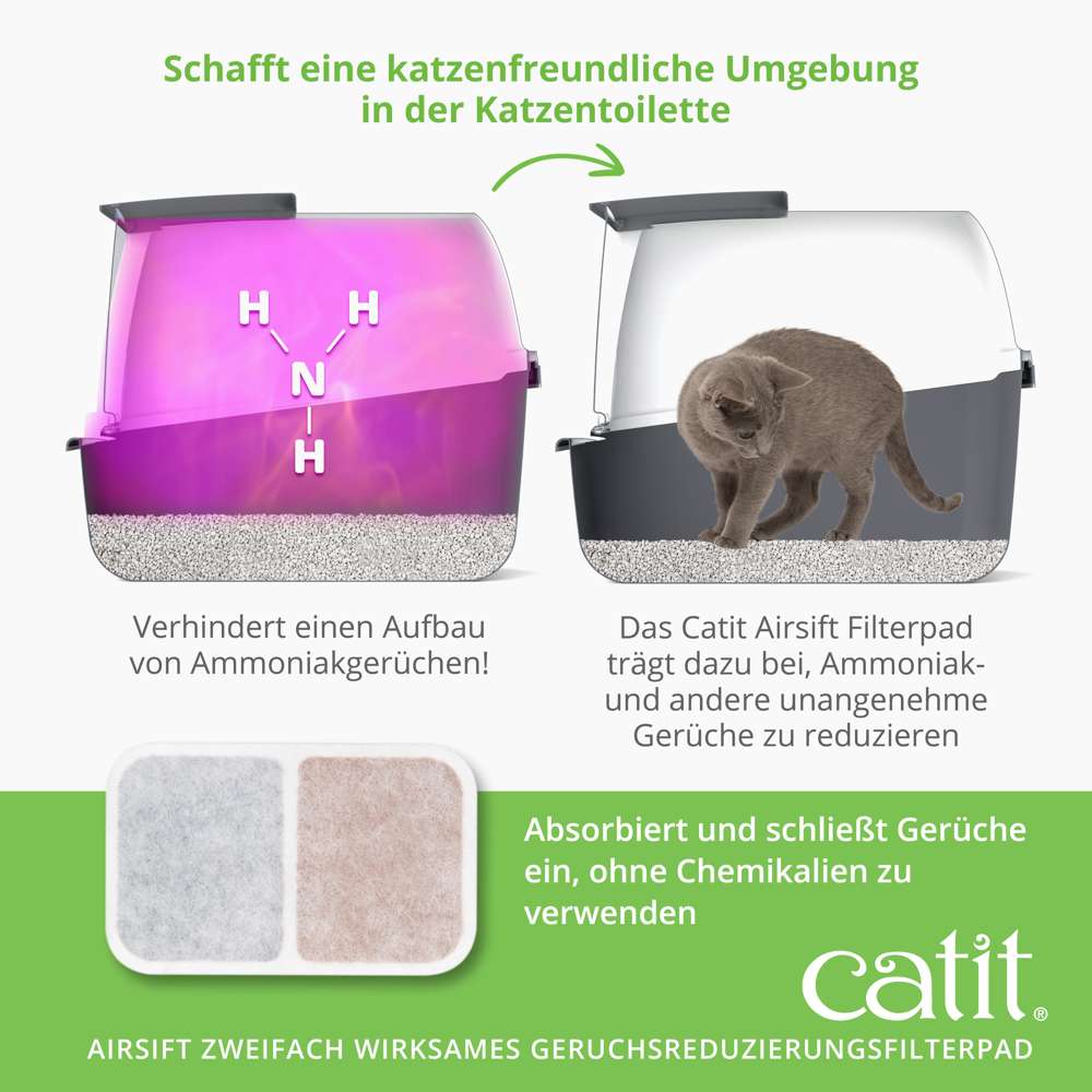Catit Airsift zweifach wirksames Filterpad