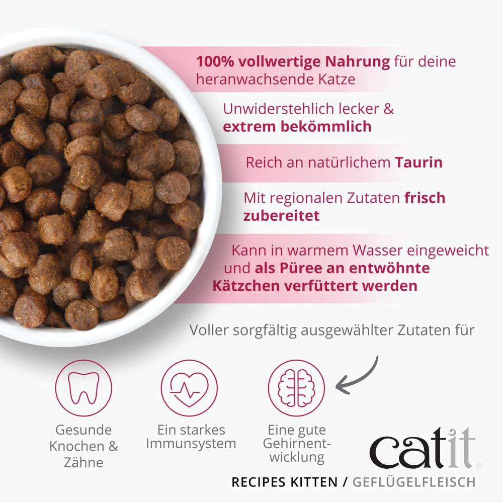 Catit Recipes – KITTEN / Geflügelfleisch