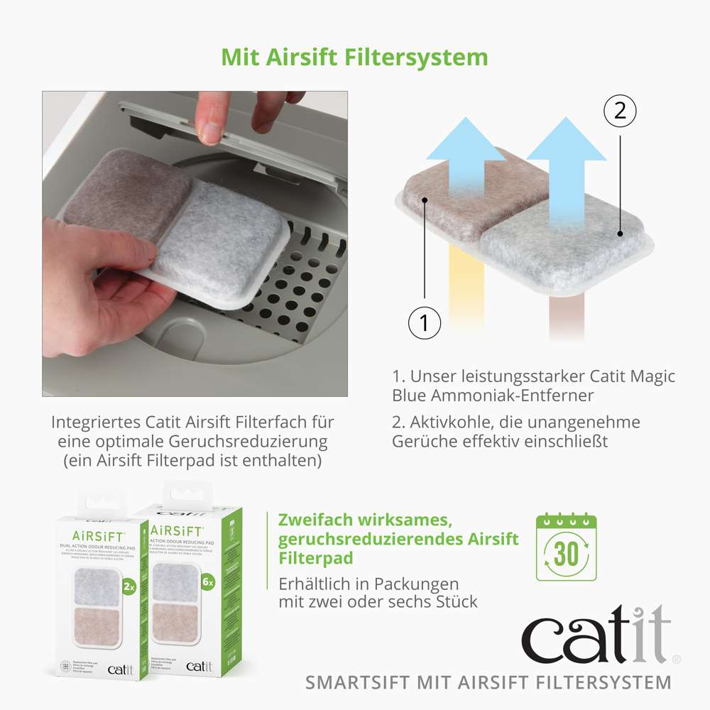 Catit Smartsift