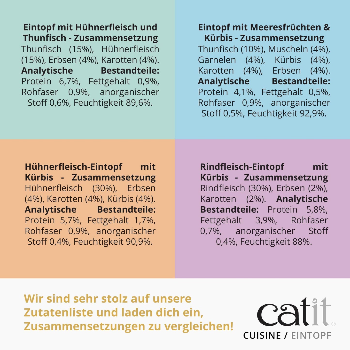 Catit Cuisine – Eintopf mit Meeresfrüchten und Kürbis, 95 g