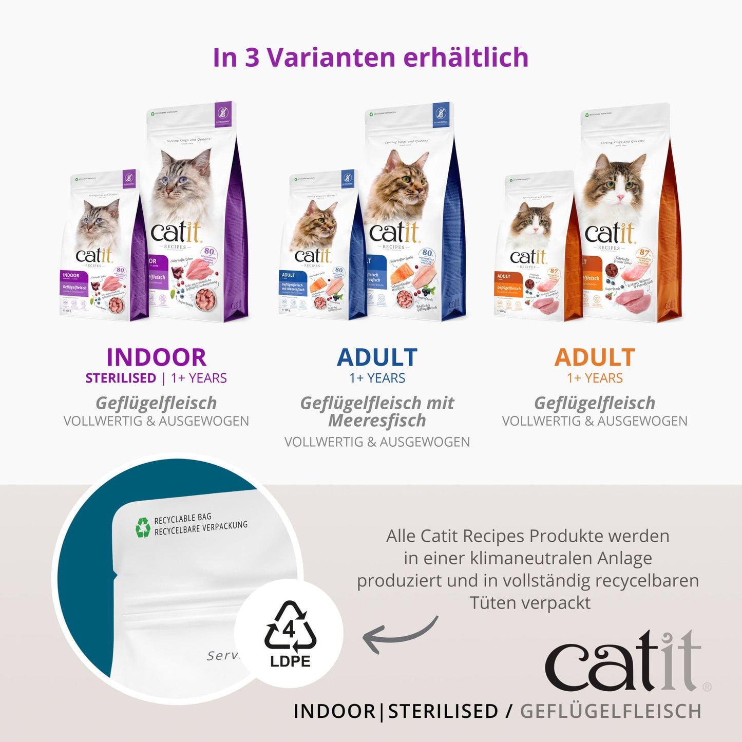 Catit Recipes – INDOOR Geflügelfleisch, 2 kg