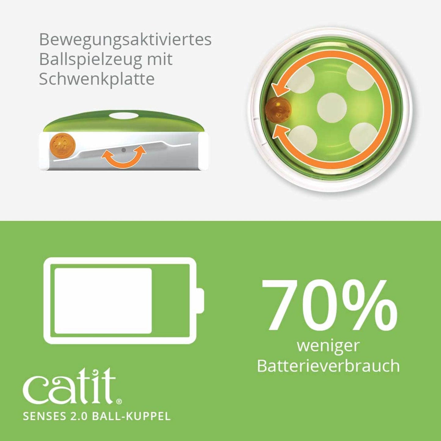 Catit Senses Ball-Kuppel