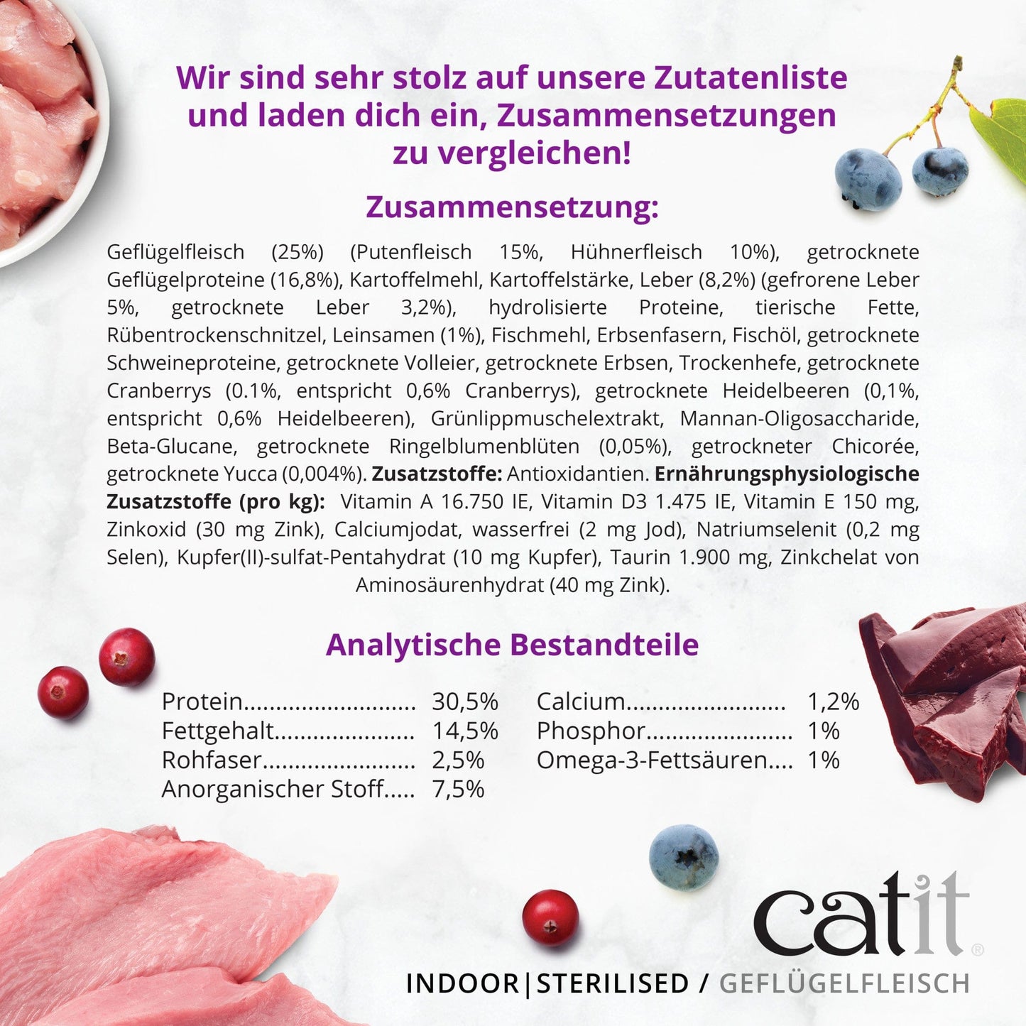 Catit Recipes – INDOOR Geflügelfleisch, 400 g