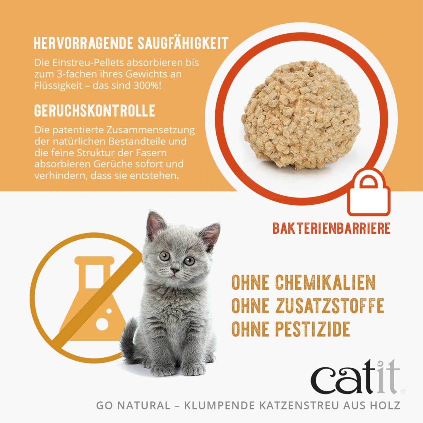 Catit Go Natural Einstreu-Pellets aus Holz