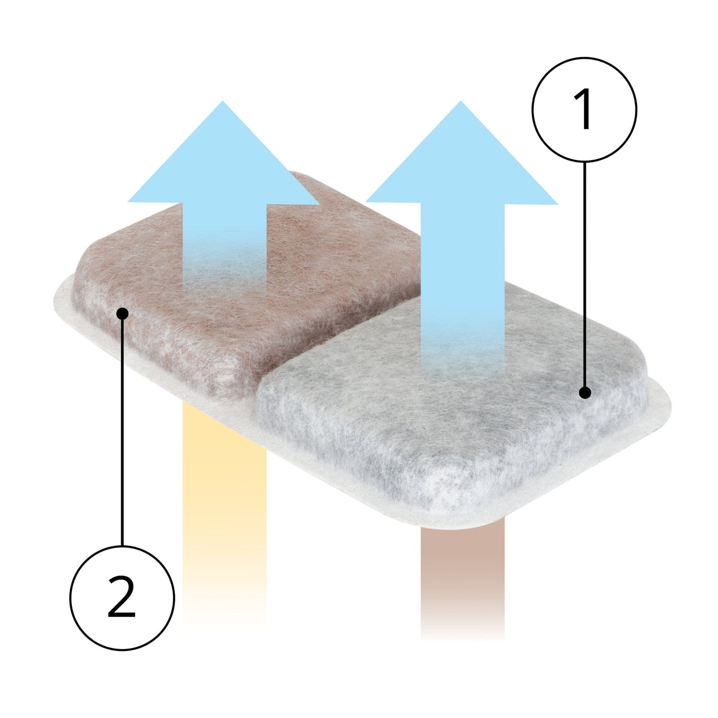 Catit Airsift zweifach wirksames Filterpad, 2er-Pack