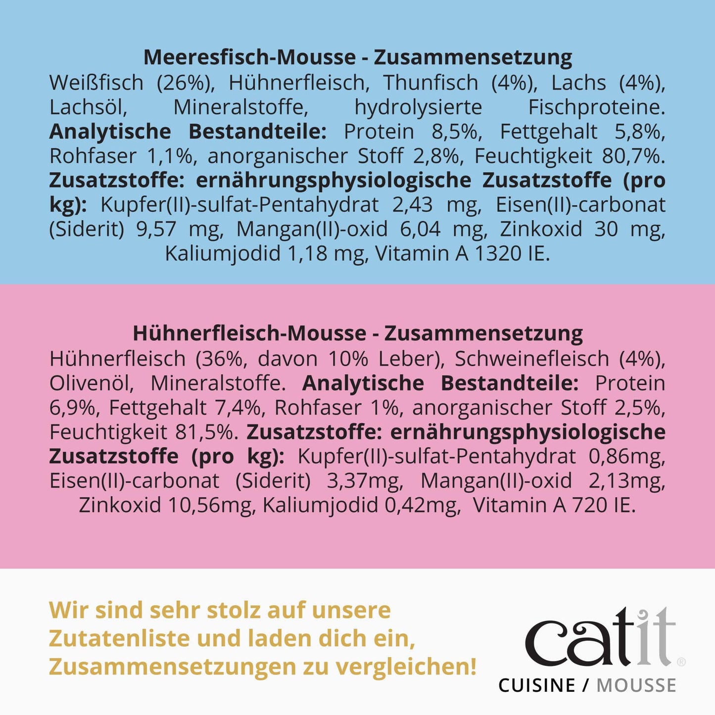 Catit Cuisine – Meeresfisch-Mousse mit Thunfisch & Lachs, 90 g