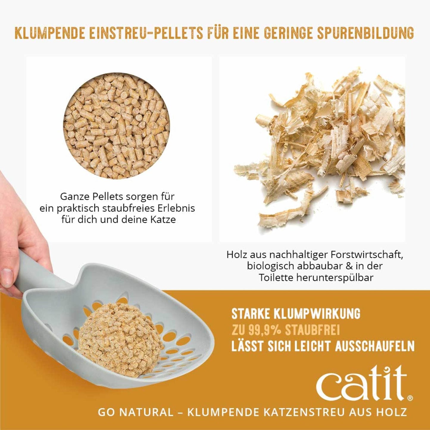 Catit Go Natural Einstreu-Pellets aus Holz