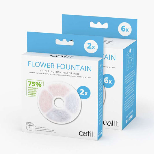Catit Triple Action Filter rahmenlos für Blumentrinkbrunnen