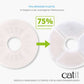 Catit Triple Action Filter rahmenlos für Blumentrinkbrunnen