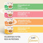 Catit Cuisine Dinner, Huhn, 75 g