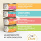 Catit Cuisine Duet, 75 g
