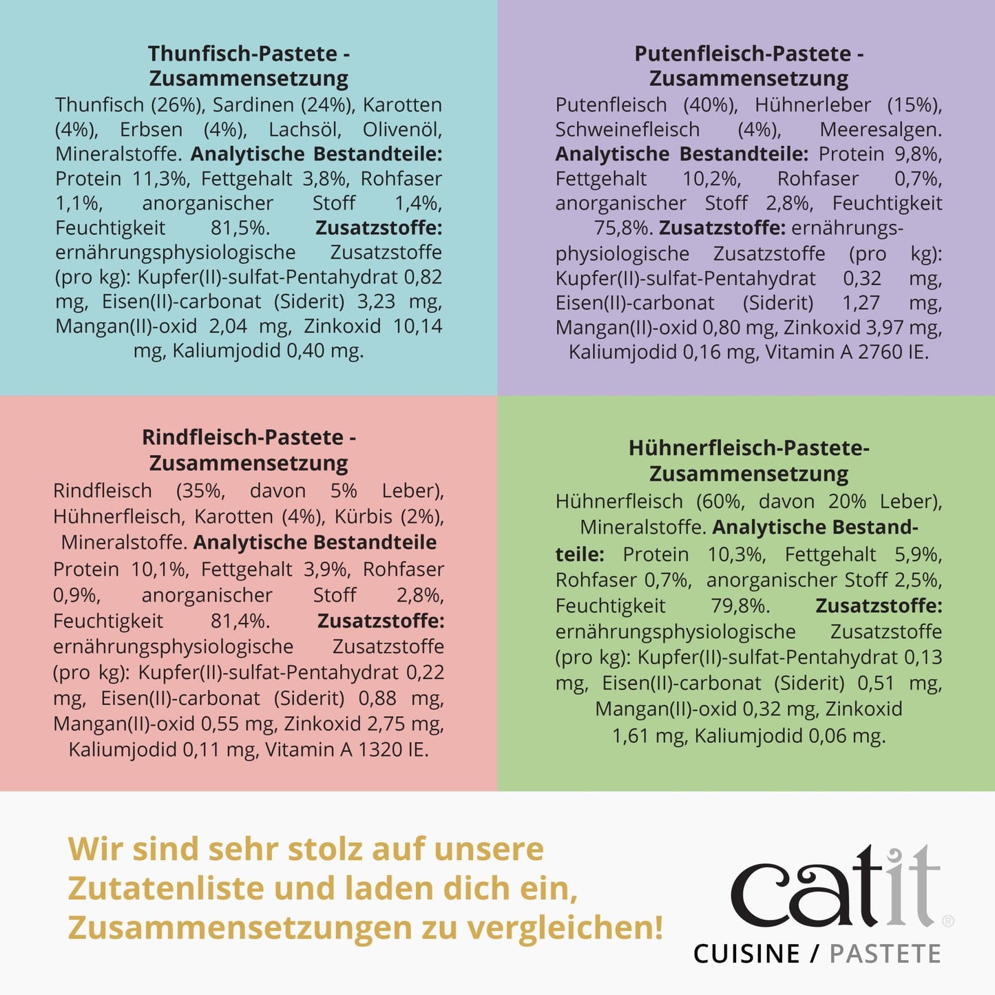 Catit Cuisine – Hühnerfleisch-Pastete mit Hühnerleber, 95 g