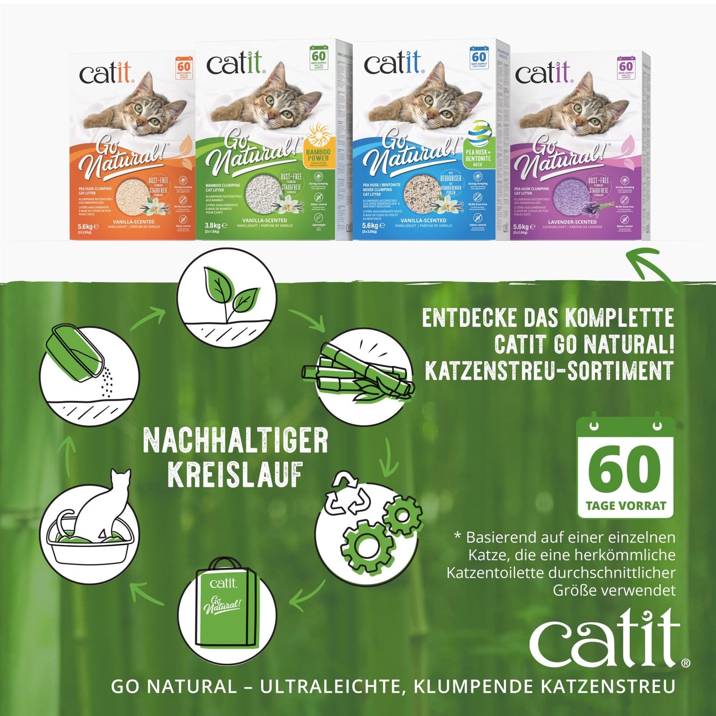 Catit Go Natural! Ultraleichte, klumpende Katzenstreu mit Bambusfaser