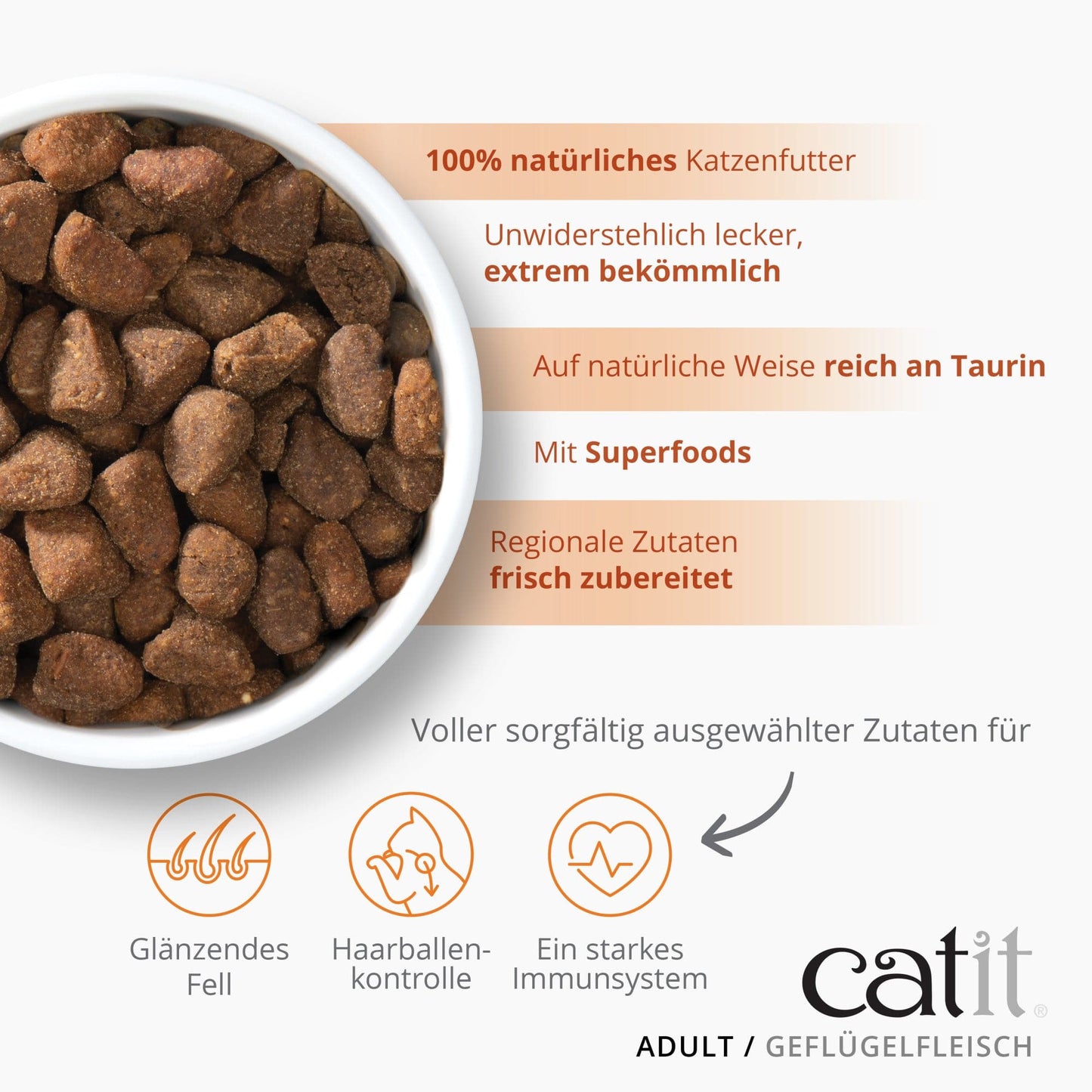 Catit Recipes – ADULT Geflügelfleisch, 2 kg