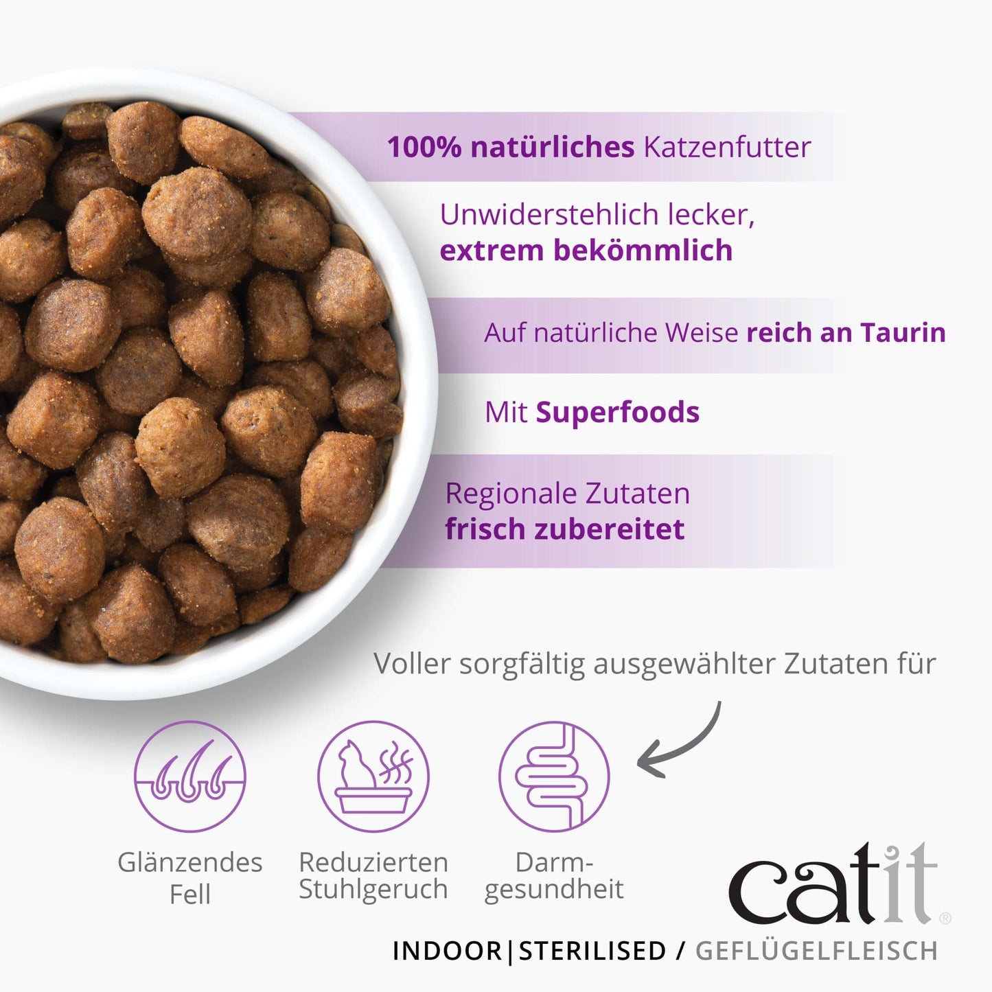 Catit Recipes – INDOOR Geflügelfleisch, 400 g